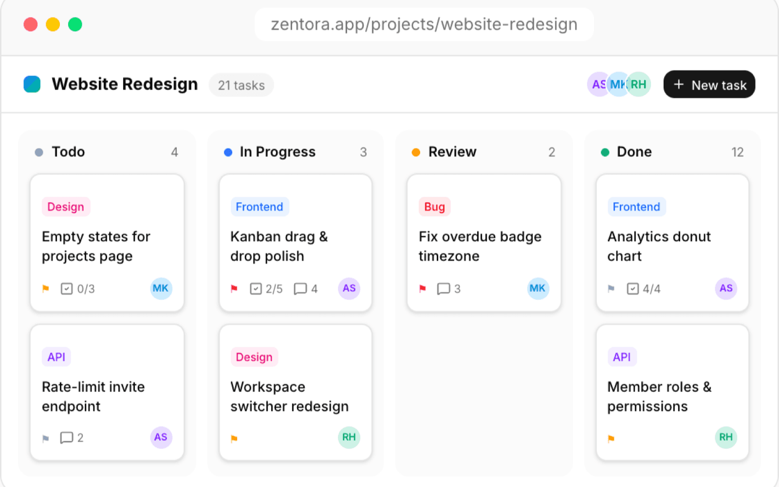 Zentora — project management SaaS — screenshot 2